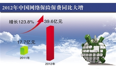 中国银河发布农牧饲渔研报：8月生猪头均利润超600元行业景气高企