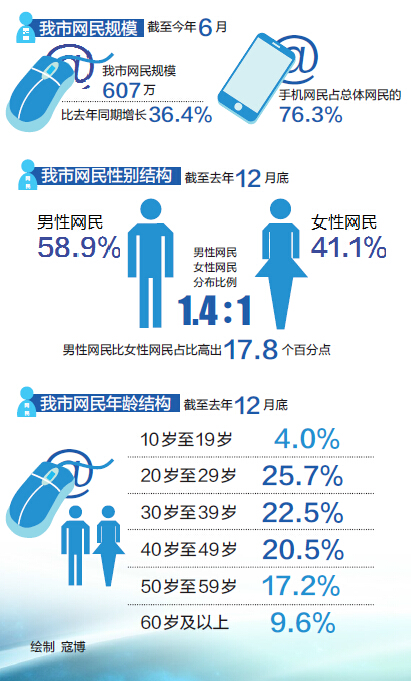 行业动态-行业动态新闻-有色金属新闻-中